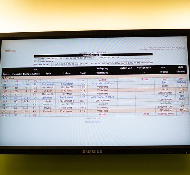 Elisabeth von Thadden Schule